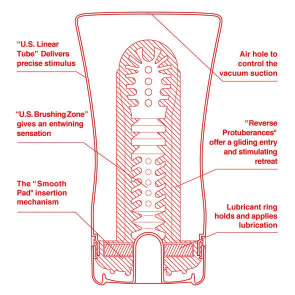 TENGA US TUBO MACIO EXTRA GRANDE