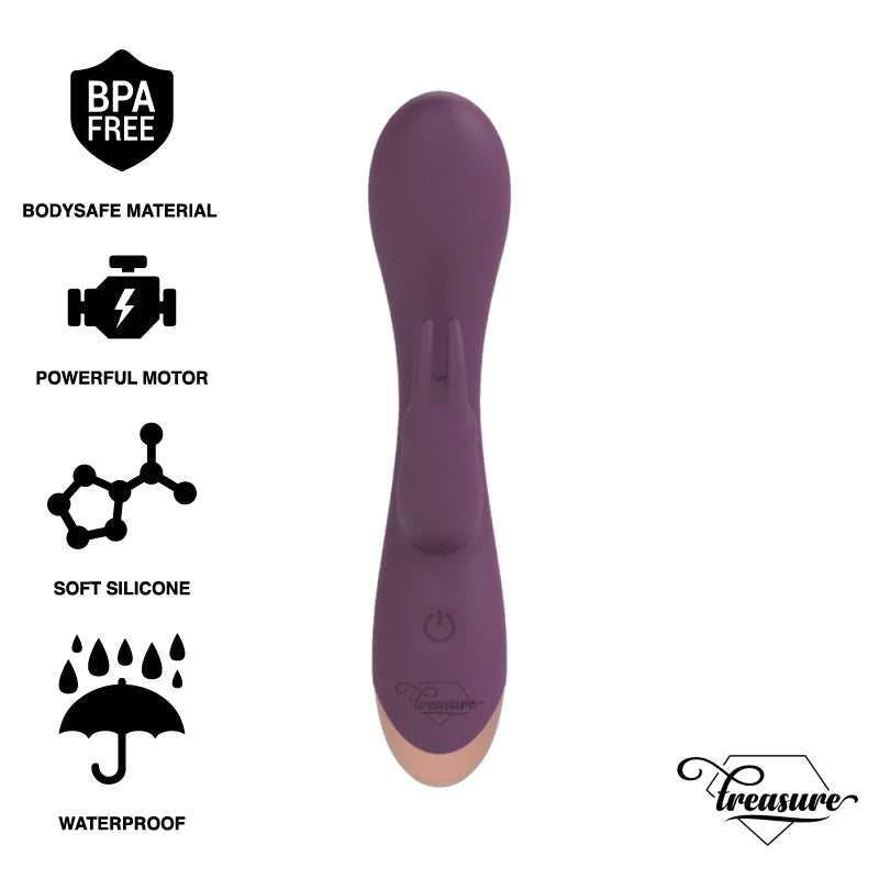 TREASURE LAURENCE RABBIT VIBRATOR WATCHME WIRELESS TECHNOLOGY COMPATiVEL