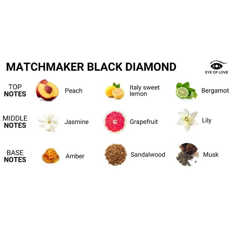 EYE OF LOVE MATCHMAKER BLACK DIAMOND MASSAGE VELA ATTRACT HER 150 ML