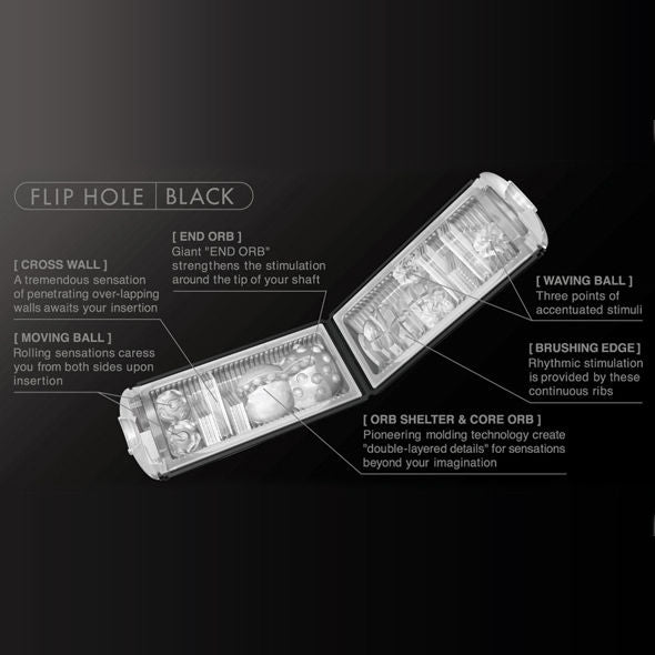 TENGA MASTURBADOR BLACK FLIP HOLE