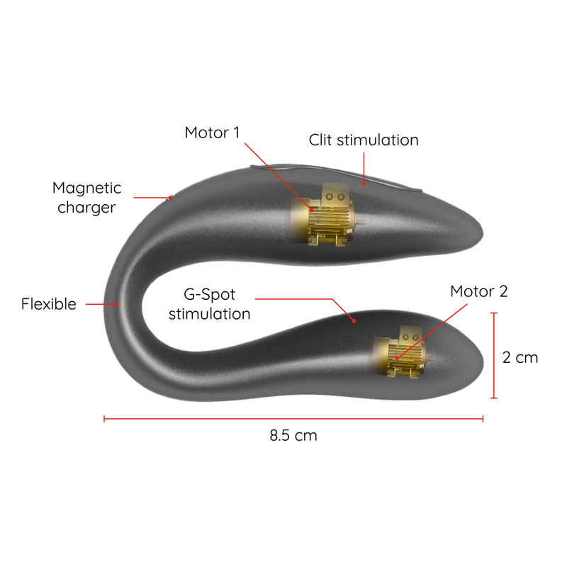 ONINDER - LISBOA G-SPOT & CLITORAL STIMULATOR BLACK - APLICAÇÃO GRATUITA